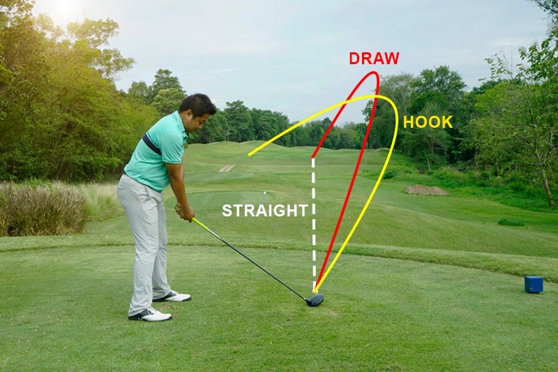 Hook vs Draw Causes, How They Happen, & How To Correct Them